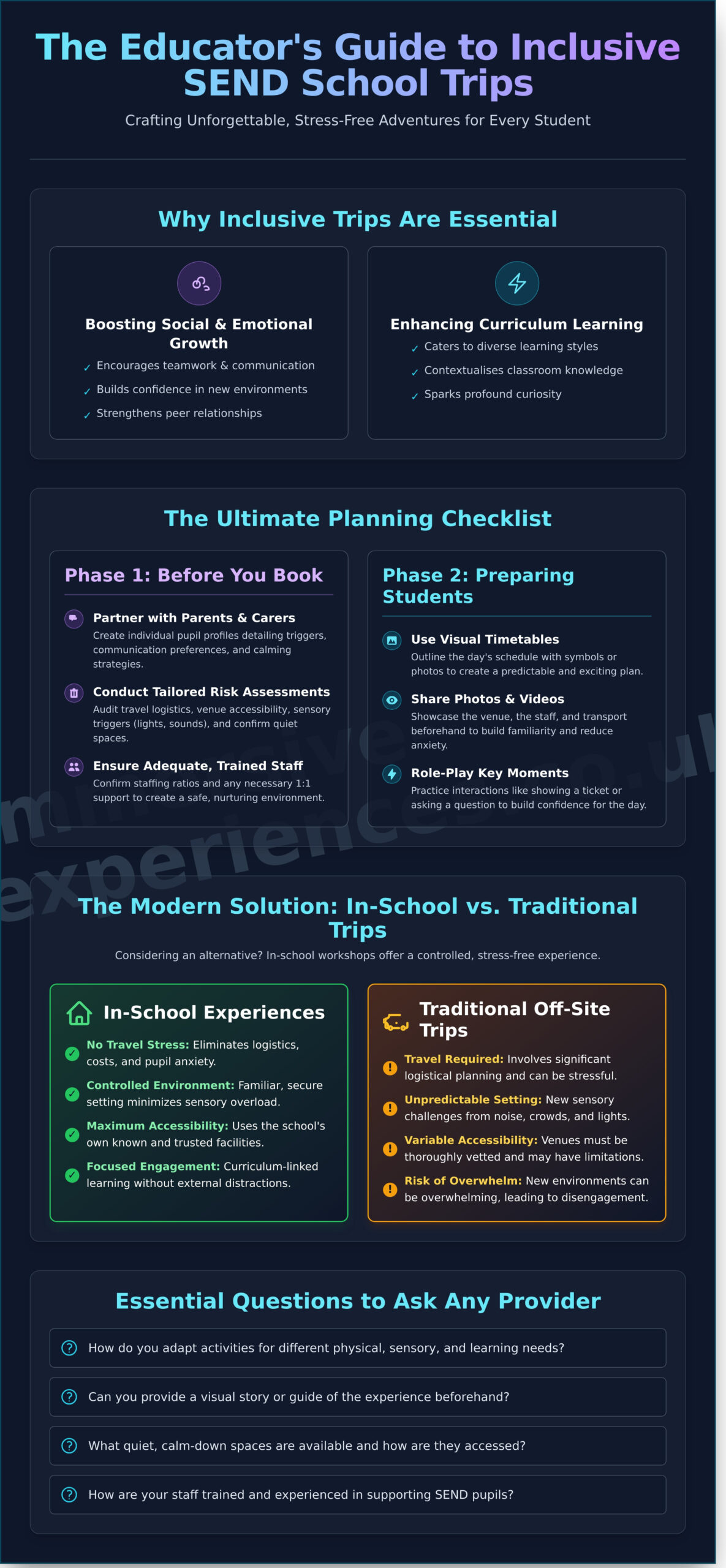 SEND Friendly School Trips: The Complete Guide for Inclusive Educational Adventures - Infographic