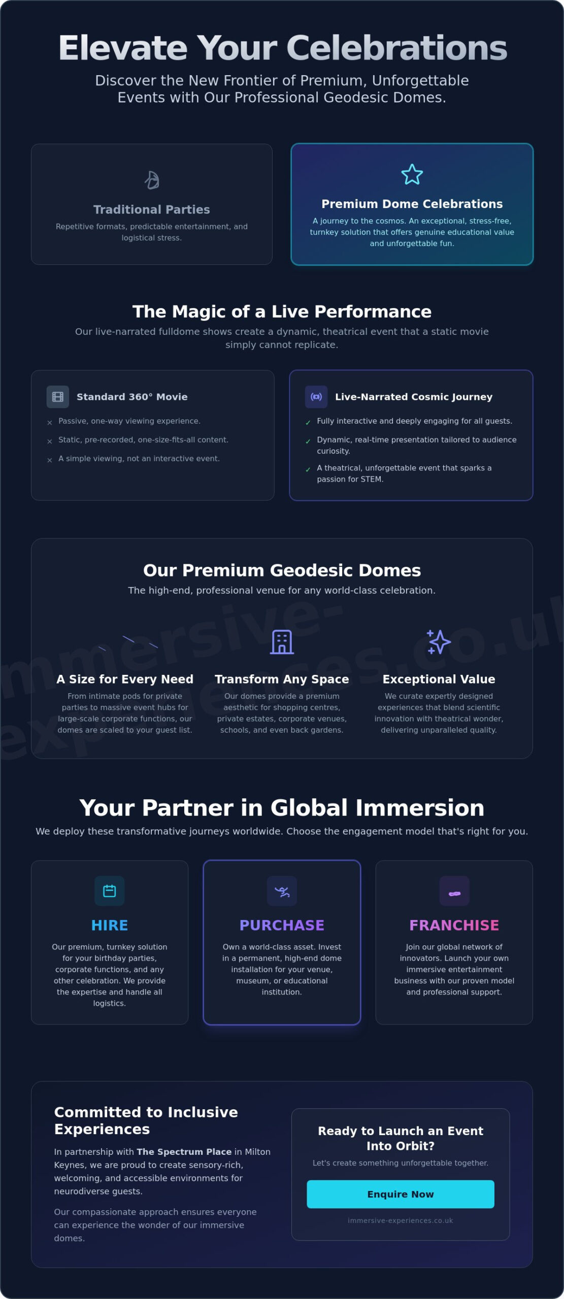 Birthday Parties and Celebrations with Planetariums and Live Performances: The Ultimate Immersive Guide - Infographic