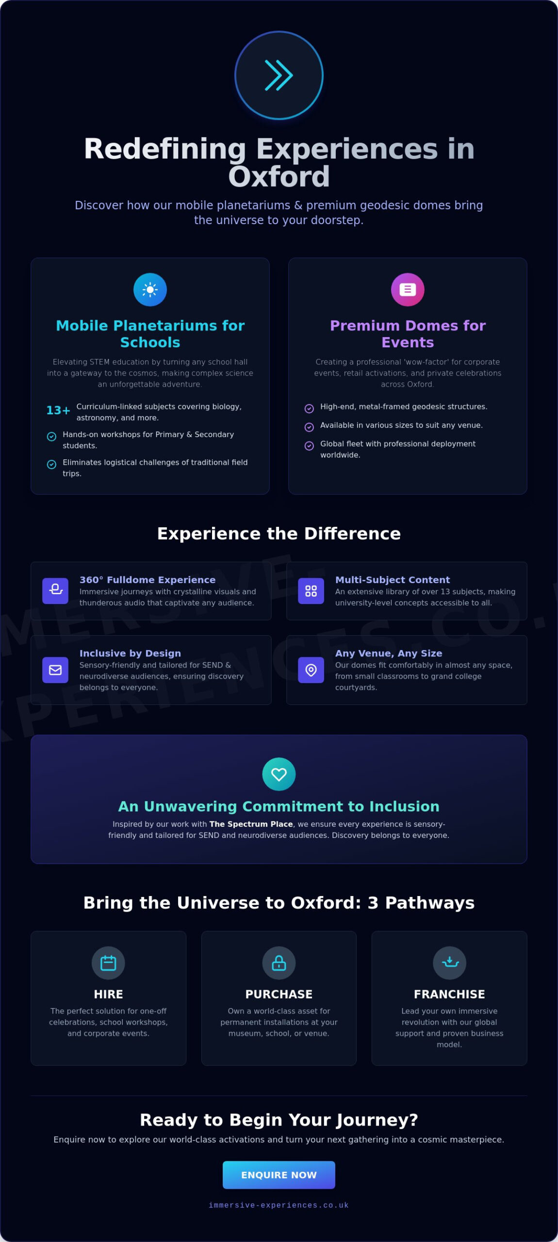Immersive Experiences in Oxford: Bringing the Universe to the City of Dreaming Spires - Infographic