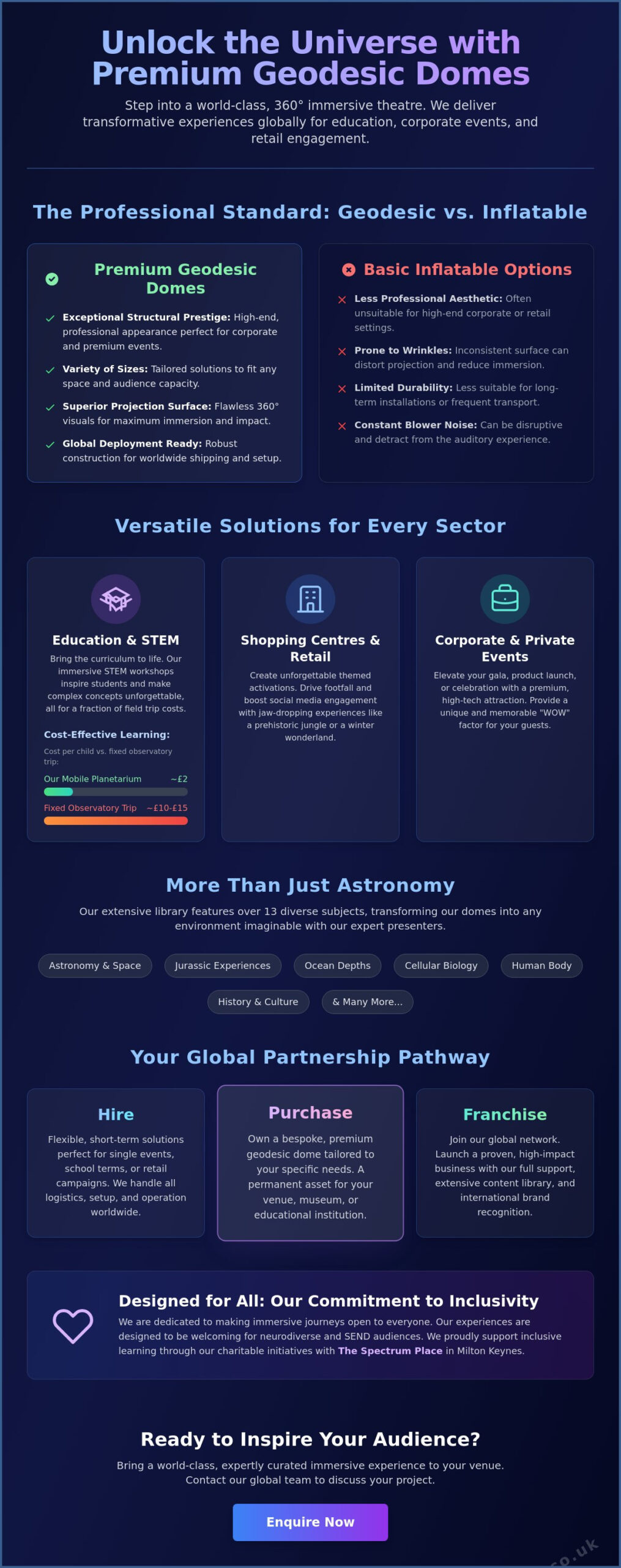 Mobile Planetarium UK: The Ultimate Guide to Immersive Dome Hire in 2026 - Infographic