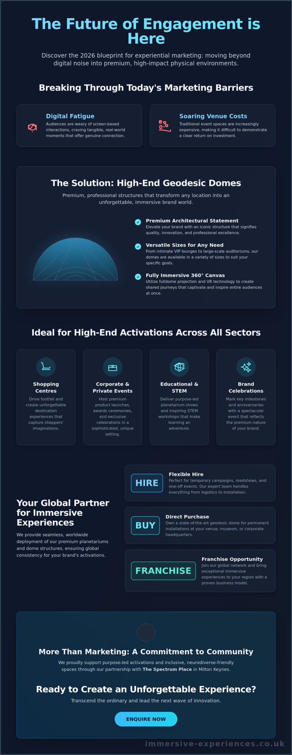 Experiential Marketing Trends 2026: The Shift to Physical Immersion - Infographic