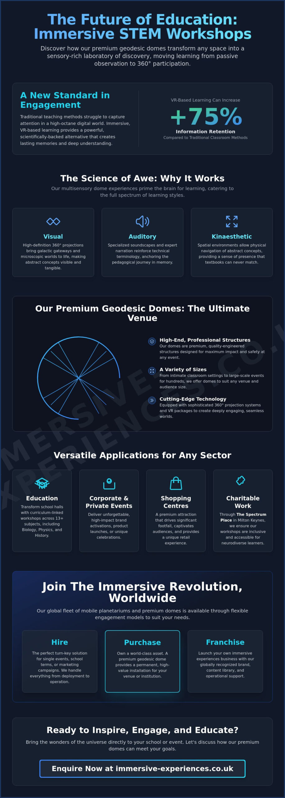 Immersive STEM Workshops: The Ultimate 2026 Guide to Transformative Learning - Infographic