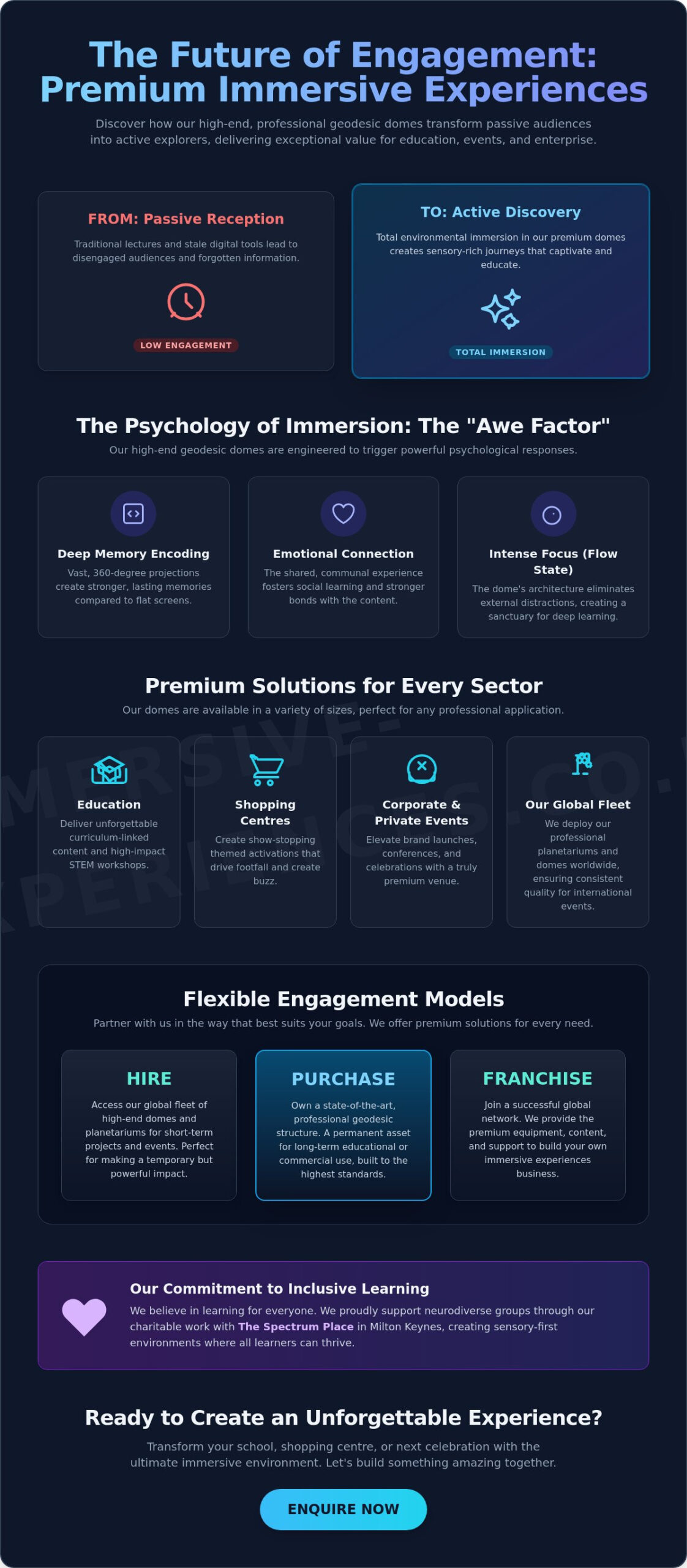 Interactive Learning Experiences: The Ultimate Guide to Immersive Education and Events in 2026 - Infographic