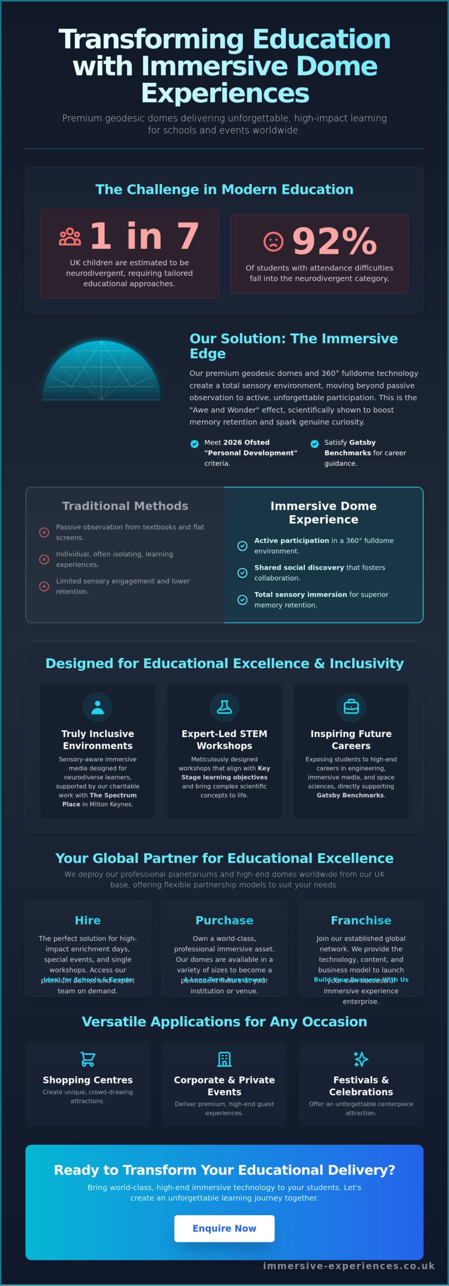 School Enrichment Workshops UK: The 2026 Guide to Immersive Learning - Infographic