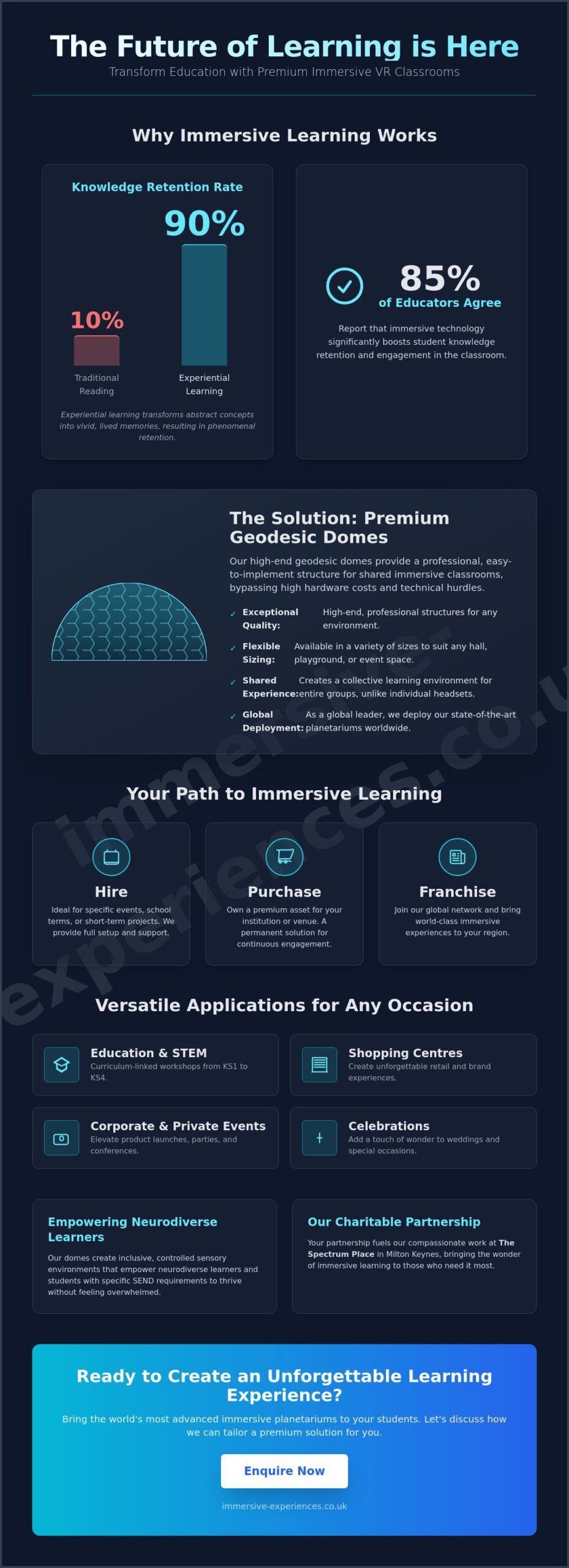 Virtual Reality in the Classroom UK: The 2026 Guide to Immersive Learning - Infographic