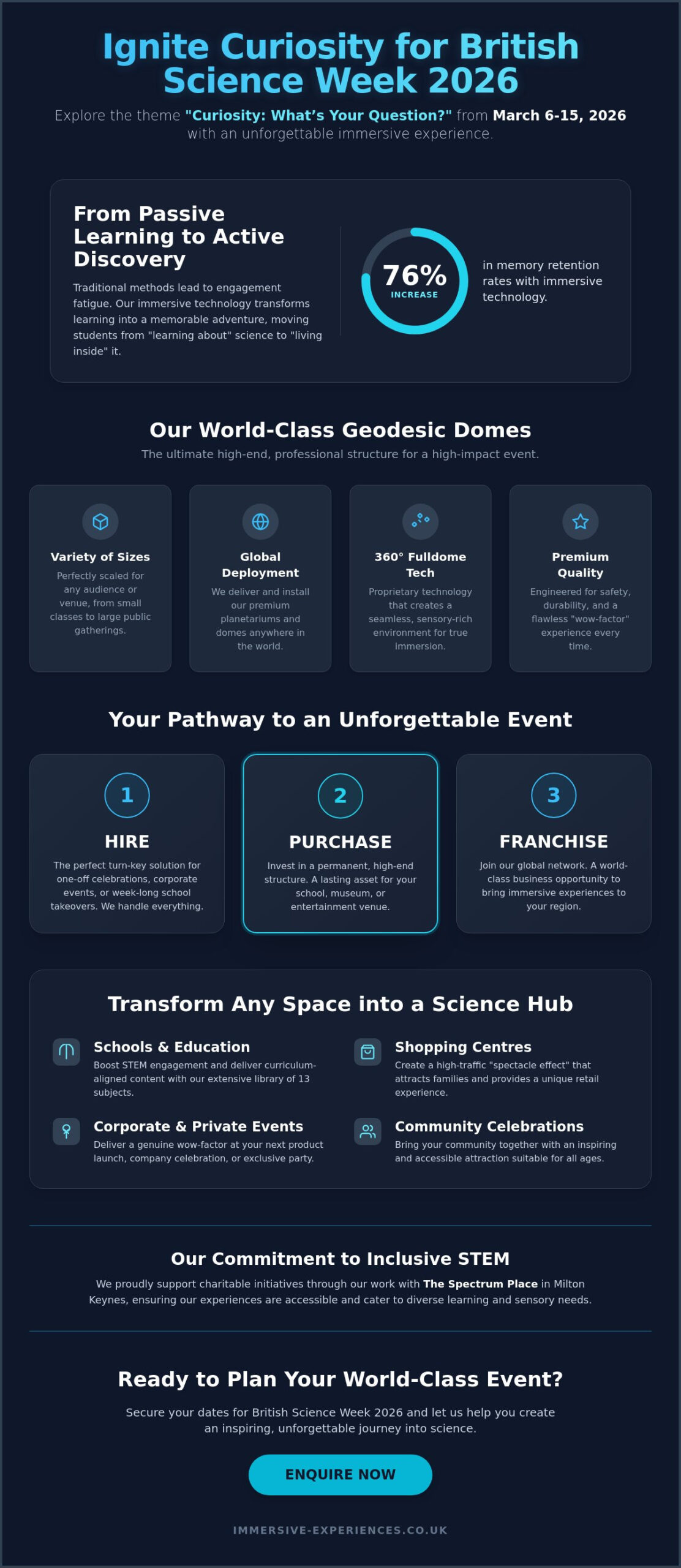 What to Do for British Science Week 2026: The Ultimate Guide to Immersive STEM - Infographic